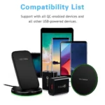 25W QC3.0 Wall Charger – 3 USB Port Fast Charging Adapter - Image 5